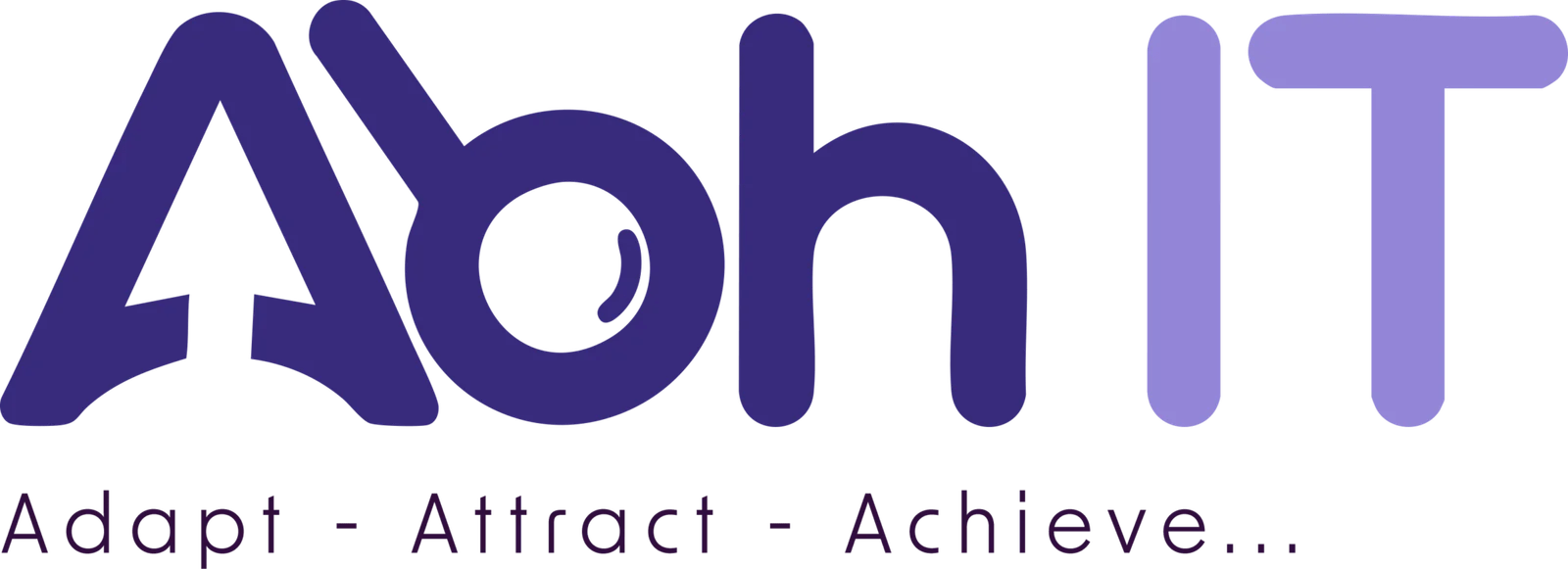 ABHIT Logo